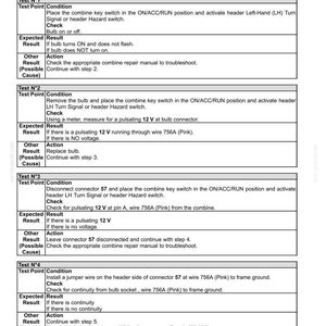 May include: A detailed troubleshooting guide for wiring harnesses, specifically for testing the left-hand turn signal and hazard light. The document includes step-by-step instructions and expected results for various tests.