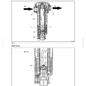 May include: Diagram of a hydraulic filter, labeled as T3, with arrows indicating fluid flow. The diagram includes labels such as FE, V1, and V2, and text that reads "SERVICE MANUAL LW 50.B" and "Hydraulic filter (T3), function".