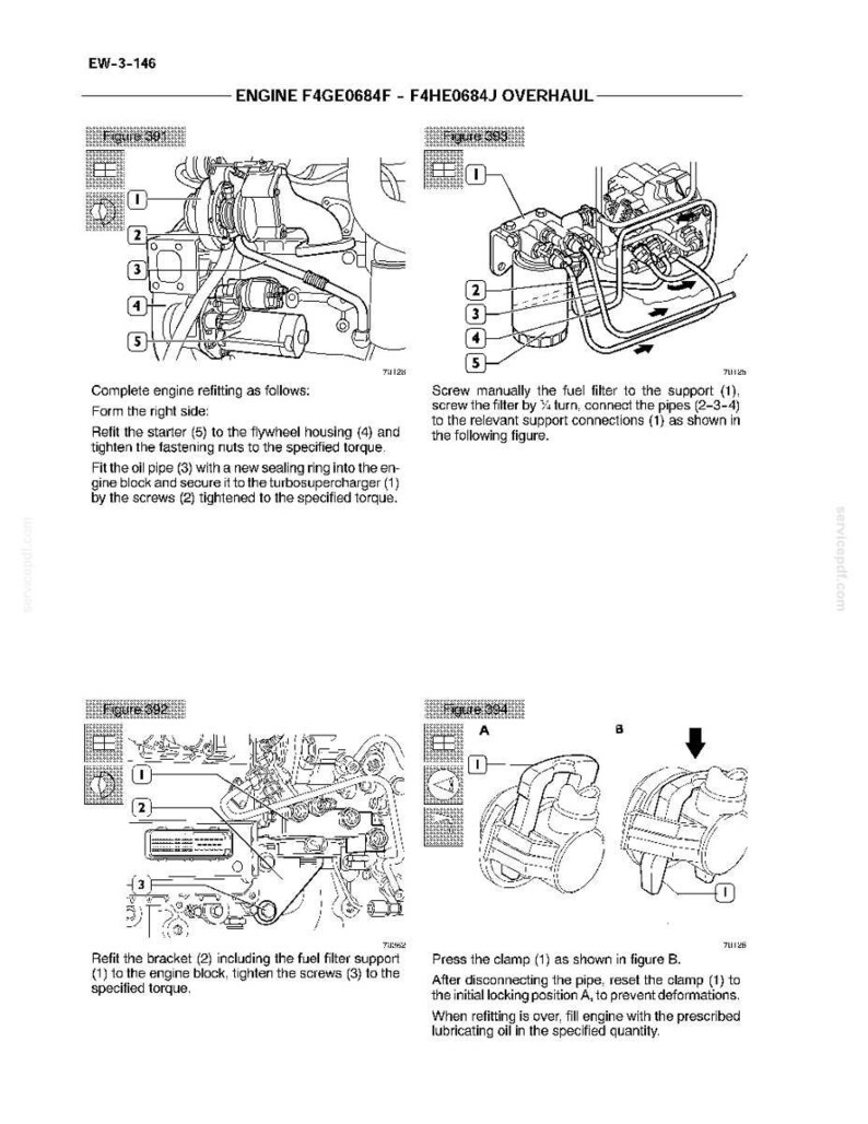 May include: Diagram of an engine overhaul, with detailed illustrations and instructions. The image includes labeled components, diagrams, and text instructions for engine refitting and fuel filter maintenance. The text includes "ENGINE F4GE0684F - F4HE0684J OVERHAUL".