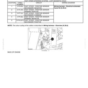 New Holland T7030, T7040, T7050, T7060 Tractor Service Repair Workshop Manual | Instant Pdf Download image 5