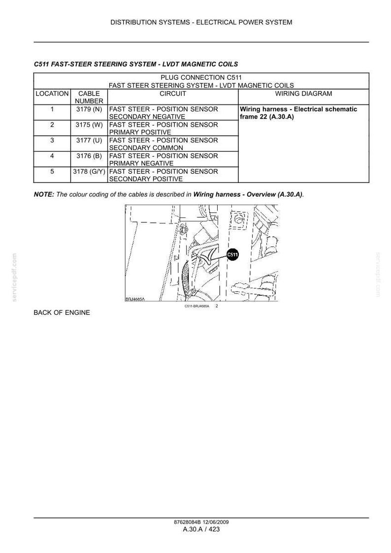 New Holland T7030, T7040, T7050, T7060 Tractor Service Repair Workshop Manual | Instant Pdf Download image 5