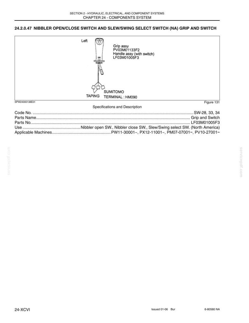 May include: A technical diagram showing a nibbler open/close and slew/swing select switch grip assembly. The document lists part number LF03M01005F3, Sumitomo taping terminal HM090, and specifies use for machines including PW11-30001, PX12-11001, PM07-07001, and PV10-27001.