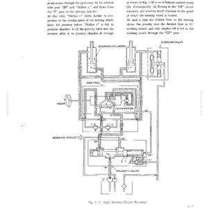 May include: A technical black and white schematic diagram titled 1.5.3 RIGHT STEERING (Engine Running) showing hydraulic flow paths, an orbitrol unit, a steering cylinder, a cushion valve, and a priority valve with labeled ports and components.
