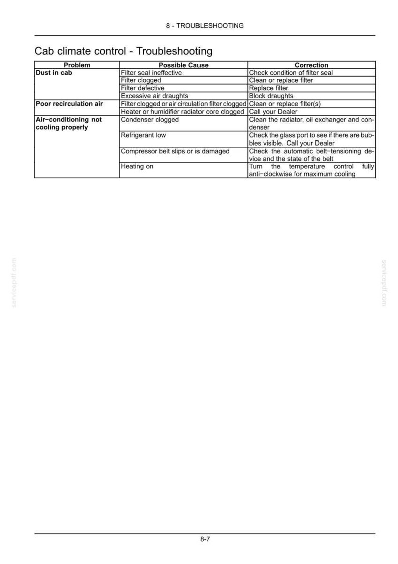 Steyr Kompakt 4075, 4085, 4095, 4105, 4115 Tractor Operator Owners Operation Manual | Instant PDF Download image 3