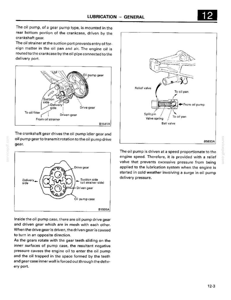 May include: A technical manual page titled LUBRICATION - GENERAL, page 12-3, featuring black and white line drawings of an oil pump, gears, and a relief valve. Diagrams show the suction side, delivery side, drive gear, and driven gear components.