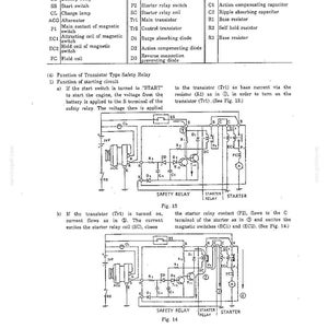 Manual de servicio y reparación para excavadoras hidráulicas Kobelco SK115SRDZ SK135SRLC / Descarga instantánea en PDF imagen 8