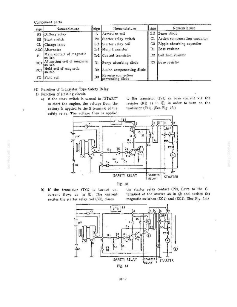 Manual de servicio y reparación para excavadoras hidráulicas Kobelco SK115SRDZ SK135SRLC / Descarga instantánea en PDF imagen 8
