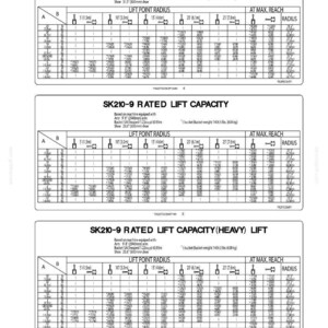Kobelco SK210-9 Tier 4 Hydraulic Excavator Operator Owners Operation Manual | Instant PDF Download image 9