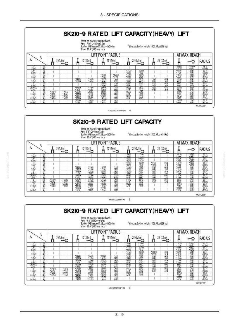 Kobelco SK210-9 Tier 4 Hydraulic Excavator Operator Owners Operation Manual | Instant PDF Download image 9
