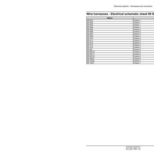 May include: A white page with text and a table. The text at the top reads "Electrical systems - Harnesses and connectors." Below, the title "Wire harnesses - Electrical schematic sheet 09 Splice table" is displayed. The table lists "Splice" and "Frame" data.