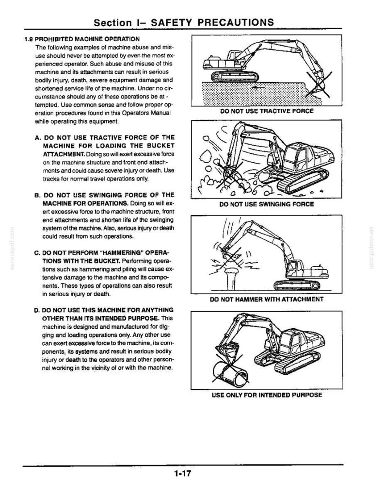 Op de afbeelding: Een pagina uit een technisch handboek met de titel Section I- SAFETY PRECAUTIONS 1.9 PROHIBITED MACHINE OPERATION. Het bevat vier zwart-wit lijntekeningen van een graafmachine die verboden handelingen illustreren zoals trekkracht, zwenkkracht, hameren en onjuist tillen.