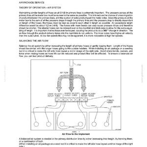 May include: A technical document titled FIELD PROCESSING - SEEDING Air system, featuring a diagram of an air flow system with a fan, manifold, primary hoses, and headers. The text explains the theory of operation and balancing the air flow.