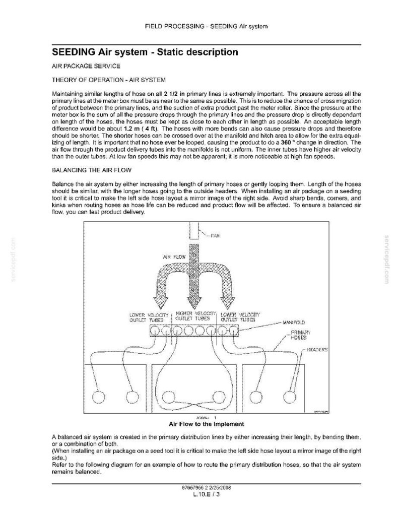 May include: A technical document titled FIELD PROCESSING - SEEDING Air system, featuring a diagram of an air flow system with a fan, manifold, primary hoses, and headers. The text explains the theory of operation and balancing the air flow.