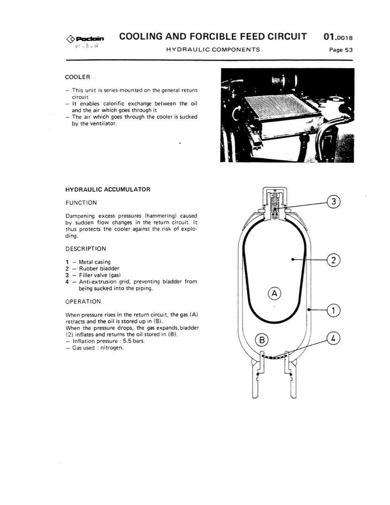 May include: Diagram of hydraulic components, including a cooler and accumulator. The text describes the function and components, such as a metal casing, rubber bladder, and filler valve. The image is a technical illustration.