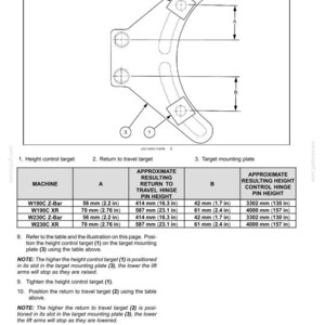 May include: Diagram of a front loader bucket hydraulic system, with labeled components and a table of measurements in inches and millimeters. Includes height control target, return to travel target, and target mounting plate.