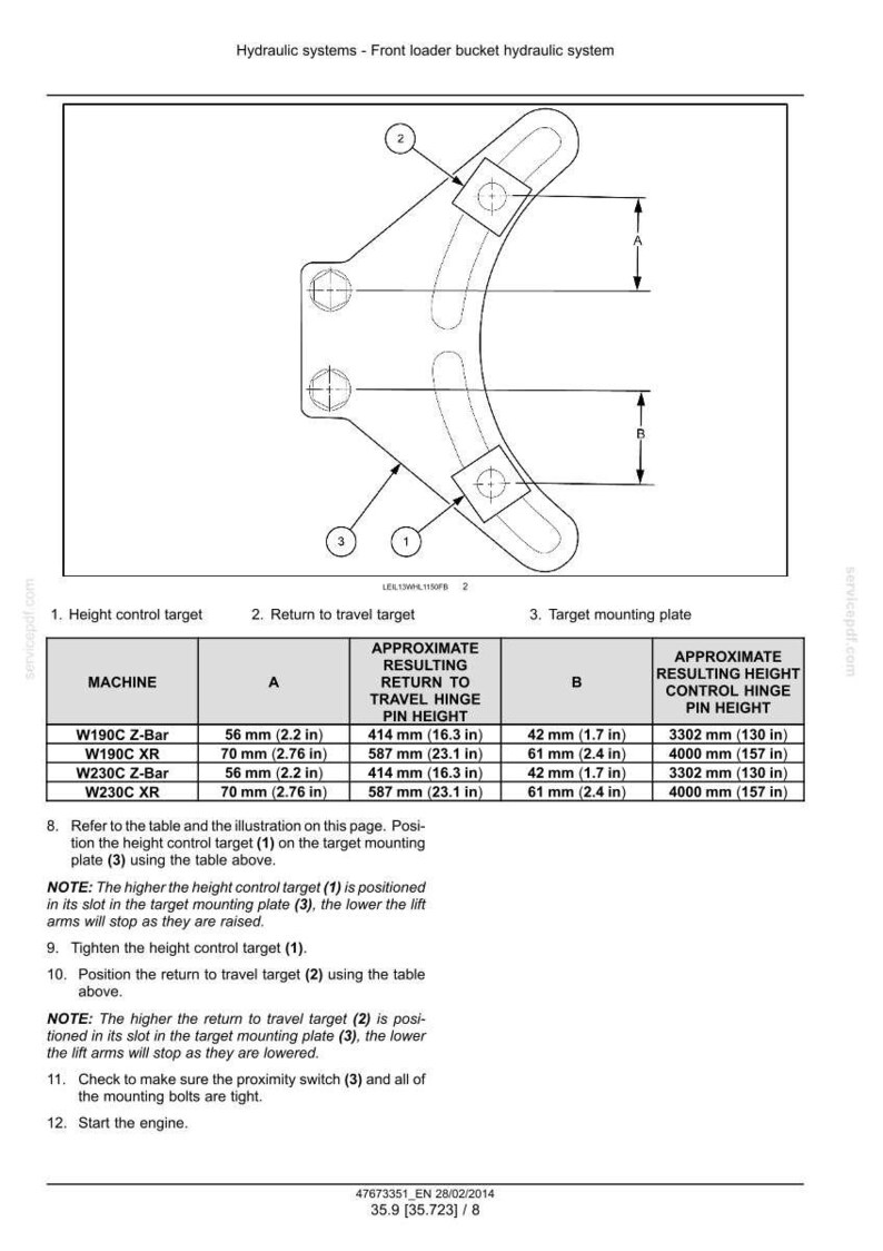 May include: Diagram of a front loader bucket hydraulic system, with labeled components and a table of measurements in inches and millimeters. Includes height control target, return to travel target, and target mounting plate.