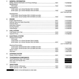 May include: A white document titled "21B - 121B - 221B Loaders Table of Contents" with a list of sections and reference numbers. The document is dated July 1998 and includes Case branding.