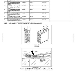 May include: Diagram of electrical systems, harnesses, and connectors. Includes a table with pin, wire, and description details. Also shows a receptacle diagram and a diagram of the overhead console with connector X-269.