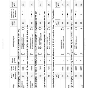Steyr M948, M958, M952, M963 Traktoren Wartungshandbuch Reparatur Werkstatthandbuch | PDF-Download image 10