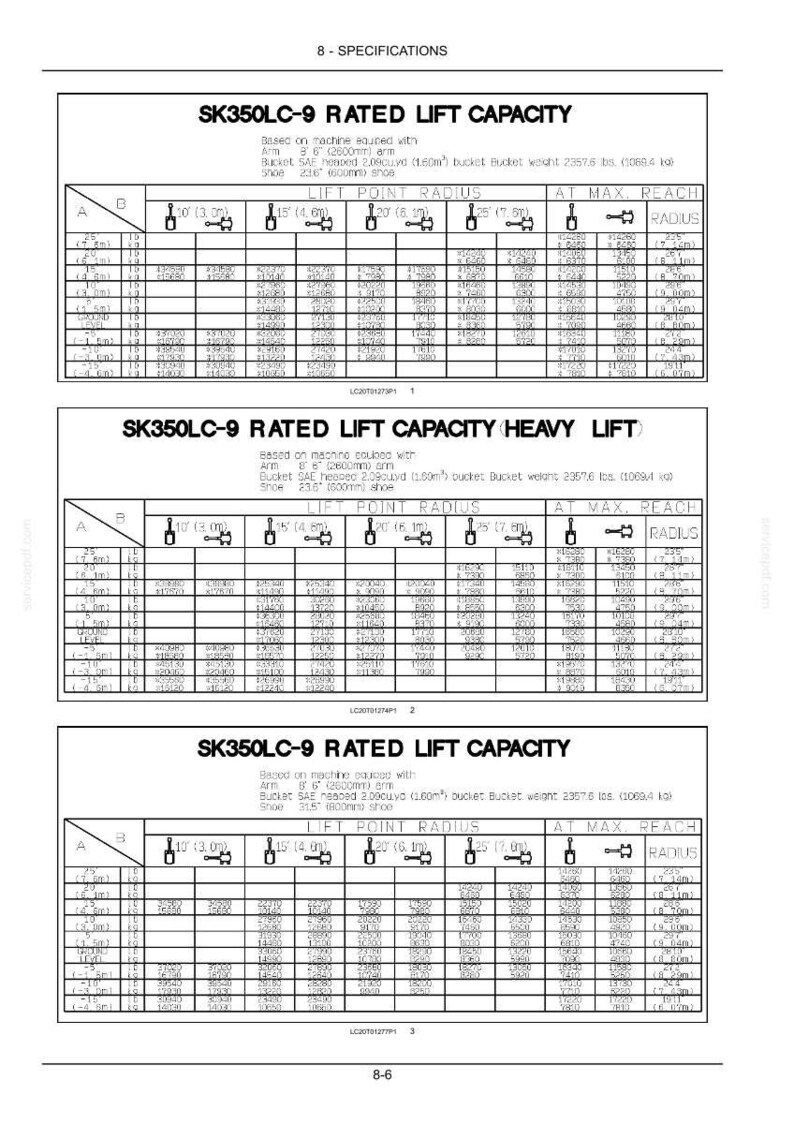 Kobelco SK350-9L Tier 3 Hydraulic Excavator Operator Owners Operation Manual | Instant PDF Download image 9