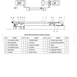 May include: Diagram of a dozer cylinder with labeled components. The diagram includes a cylinder liner, pin bushing, cylinder rod, cylinder head, bushing, U-ring, wiper ring, O-ring, back-up ring, piston, seal ring, slide seal ring, adjusting screw, ball, seal ring, grease nipple.
