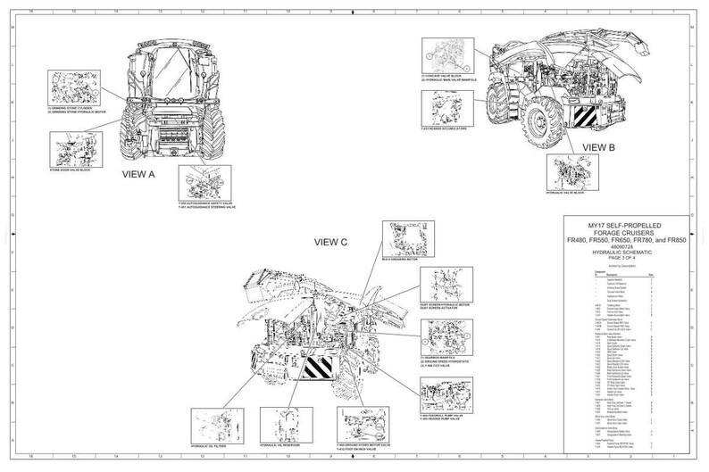 May include: Technical diagram of a self-propelled forage cruiser, with multiple views labeled A, B, and C. The diagram includes detailed schematics and the text "MY17 SELF-PROPELLED FORAGE CRUISERS".