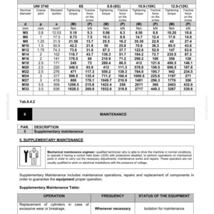 May include: A technical document with tables detailing tightening torques and tractive forces for CASE TPV 600 FH and 700 FH Series. Includes maintenance information and supplementary maintenance procedures for equipment.