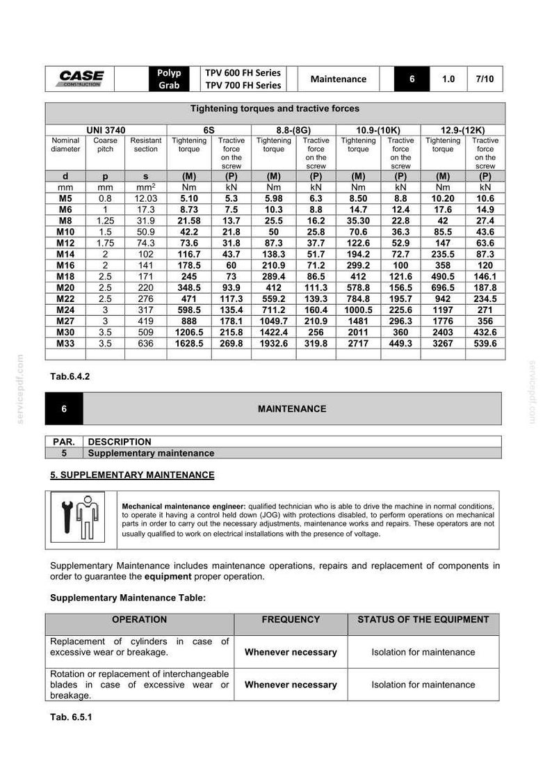 May include: A technical document with tables detailing tightening torques and tractive forces for CASE TPV 600 FH and 700 FH Series. Includes maintenance information and supplementary maintenance procedures for equipment.