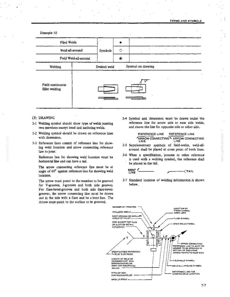 Kobelco LK500 Wheel Loader Service Repair Workshop Manual | Instant PDF Download image 8
