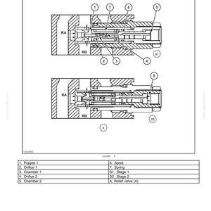 May include: Technical diagram of a hydraulic swing system, featuring cross-sectional views with labels. The diagram includes chambers, orifices, and a relief valve. The title at the top reads "Hydraulic systems - Hydraulic swing system."