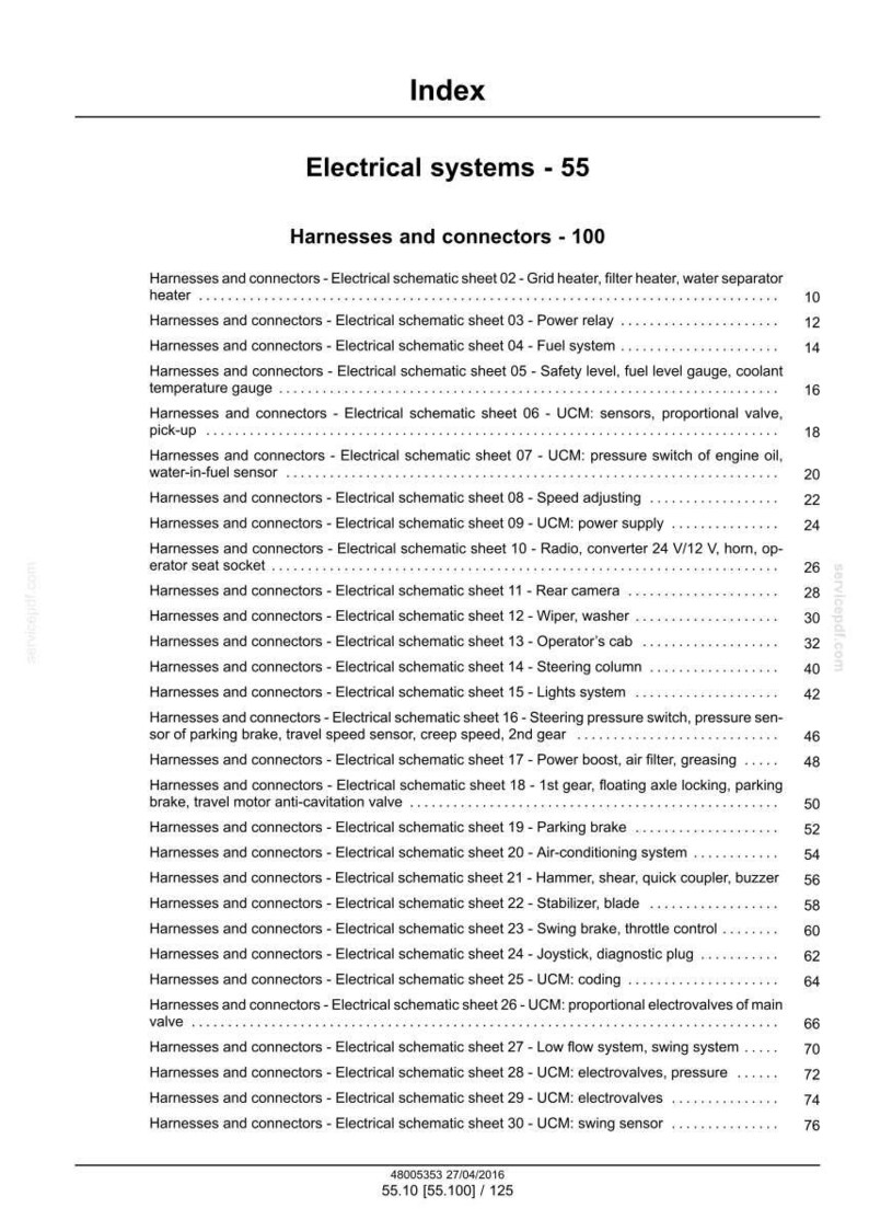 May include: Index page for electrical systems, listing harnesses and connectors with schematic sheets. Includes topics like power relay, fuel system, lights, and air conditioning. The document is dated 27/04/2016.