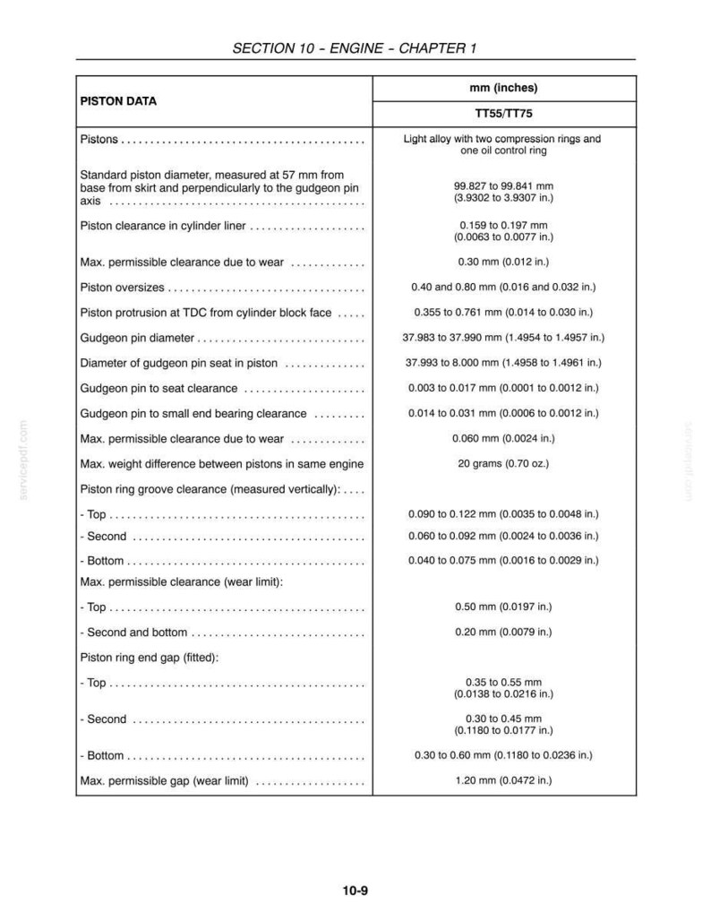 New Holland TT55, TT75 Tractor Service Repair Workshop Manual | Instant PDF Download image 4