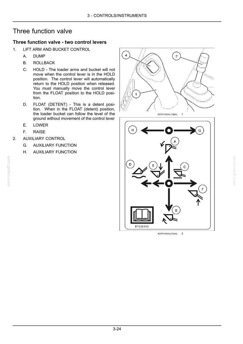 Puede incluir: Diagrama de una v&aacute;lvula de tres funciones con dos palancas de control. El diagrama incluye etiquetas para el control del brazo de elevaci&oacute;n y el cuchar&oacute;n, el control auxiliar y varias funciones como volcado, retroceso, retenci&oacute;n, flotaci&oacute;n, descenso y elevaci&oacute;n. La imagen tambi&eacute;n muestra una palanca de control.