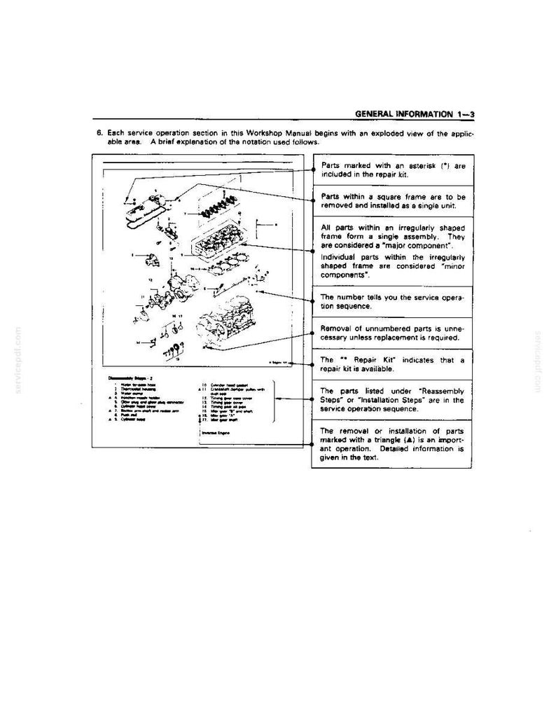Puede incluir: Una p&aacute;gina t&eacute;cnica en blanco y negro de un manual de taller titulada General Information 1-3. Presenta un diagrama de vista explosionada de un conjunto de motor con piezas numeradas, una lista de pasos de desmontaje y una tabla explicativa.