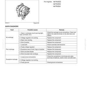 New Holland E265B Excavator Service Repair Workshop Manual | Instant PDF Download image 11