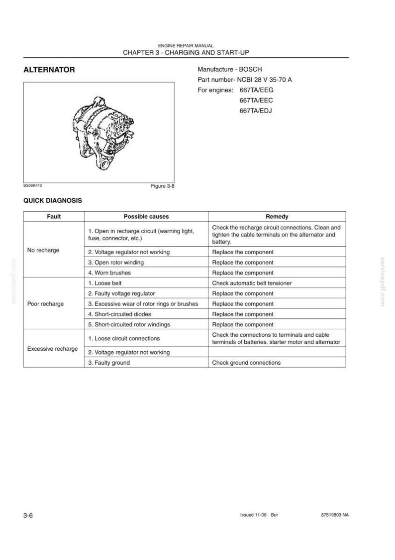 New Holland E265B Excavator Service Repair Workshop Manual | Instant PDF Download image 11