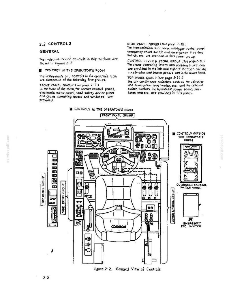 Kobelco RK250-II Rough Terrain Crane Operator Owners Operation Manual | Instant PDF Download image 4