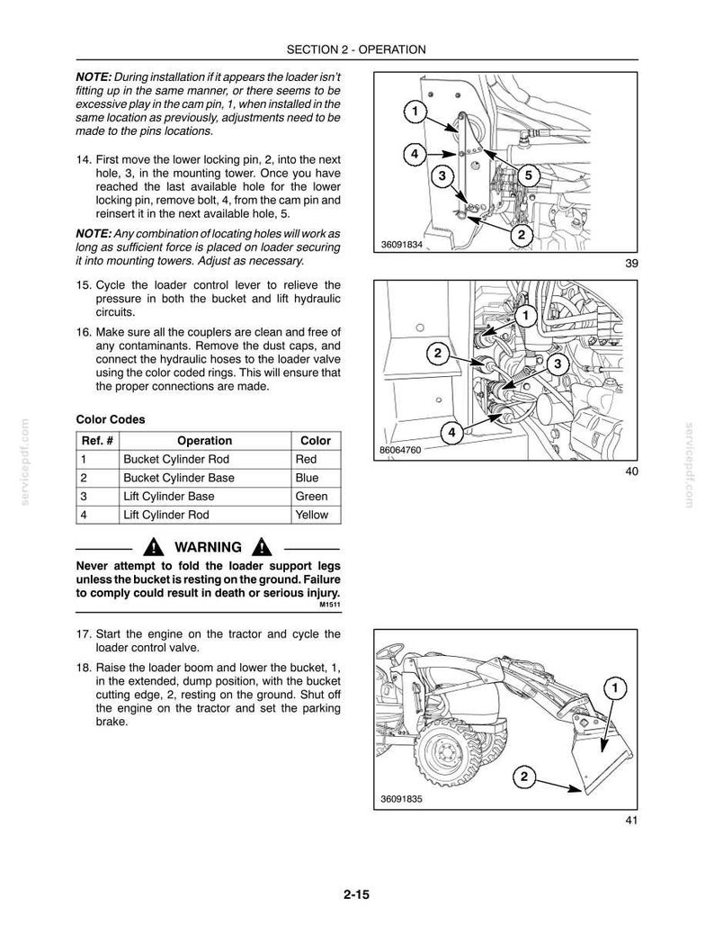 Peut inclure: Une page de manuel technique intitul&eacute;e SECTION 2 - OPERATION pr&eacute;sentant des dessins au trait en noir et blanc de composants de chargeur de tracteur, des sch&eacute;mas num&eacute;rot&eacute;s, un tableau de codes couleur pour les v&eacute;rins hydrauliques et des avertissements.