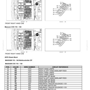 May include: Diagram of electrical systems, harnesses, and connectors. Includes diagrams of the front right-hand cab and a table detailing wire numbers, colors, and circuit references for Maxxum 110-140 and Maxxum CVX 110-130 models.