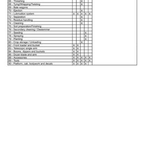 May include: A white document titled "INTRODUCTION" with a table listing various agricultural machinery functions. The table includes categories like "Metering system," "Pressing," and "Tools," with checkmarks indicating specific applications.