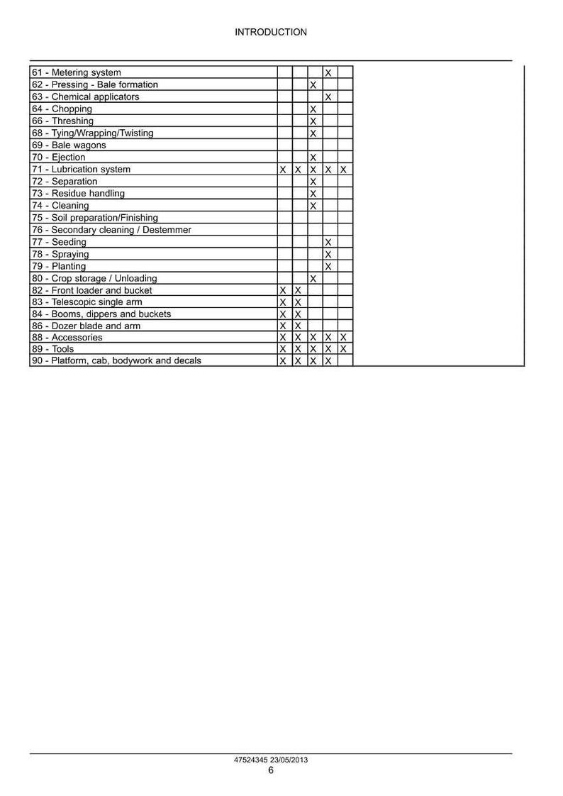 May include: A white document titled "INTRODUCTION" with a table listing various agricultural machinery functions. The table includes categories like "Metering system," "Pressing," and "Tools," with checkmarks indicating specific applications.