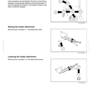 May include: Diagram illustrating loader attachment controls. The image shows the neutral/hold position, raising the loader, and lowering the loader. Arrows and numbers indicate the lever positions and movements.