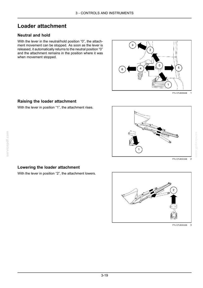 May include: Diagram illustrating loader attachment controls. The image shows the neutral/hold position, raising the loader, and lowering the loader. Arrows and numbers indicate the lever positions and movements.