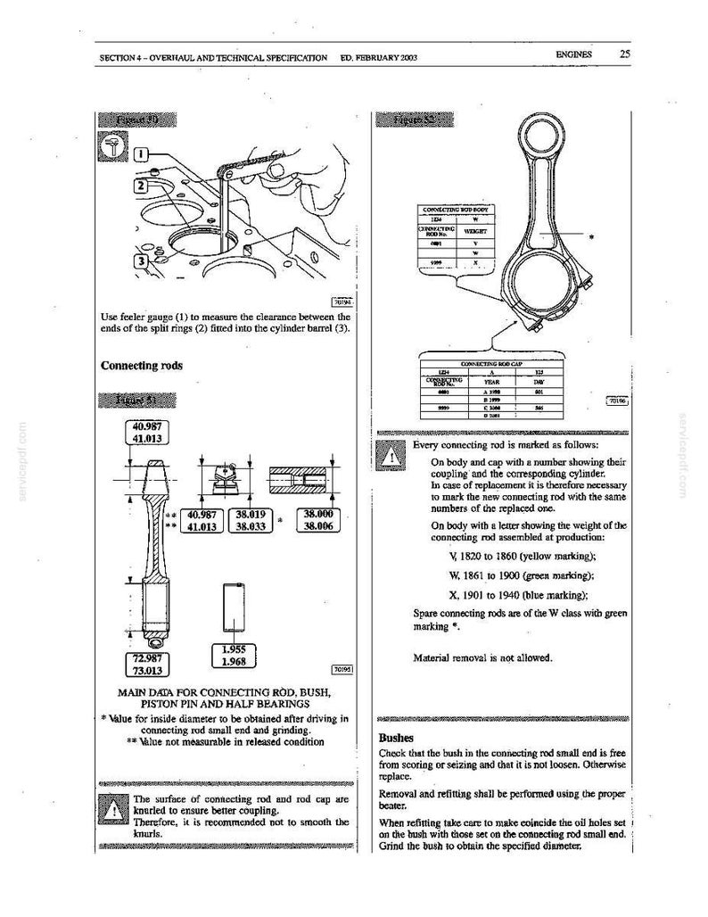 New Holland LW110.B Hjullastare Service Reparation Verkstadsmanual PDF | Direkt PDF-nedladdning bild 5