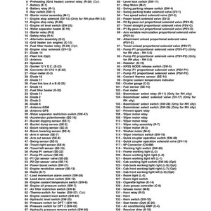 May include: A schematic wiring diagram reading key for RH plus - RH 5.6, with a detailed list of components. The diagram includes fuses, relays, solenoids, sensors, and switches, providing a comprehensive overview of the electrical system.