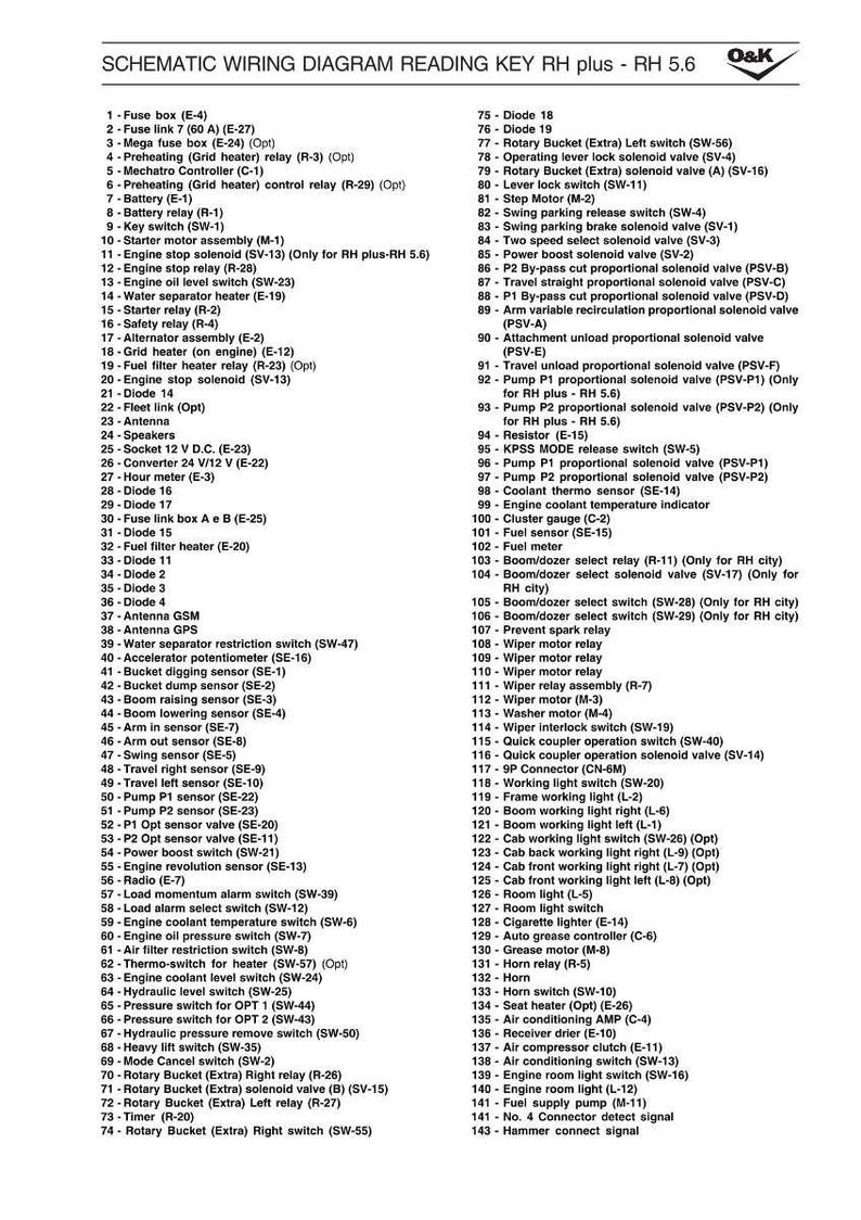 May include: A schematic wiring diagram reading key for RH plus - RH 5.6, with a detailed list of components. The diagram includes fuses, relays, solenoids, sensors, and switches, providing a comprehensive overview of the electrical system.