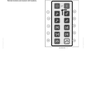 May include: A control panel with multiple function buttons, labeled F1 through F10, and a central display. The panel has a black border and white icons. The text "Lodar" is visible on the panel.