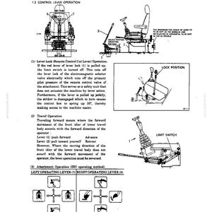 K&ouml;nnte beinhalten: Eine Seite aus einem technischen Handbuch mit dem Titel 1.3 CONTROL LEVER OPERATION, die schwarz-wei&szlig;e Strichzeichnungen von Bedienelementen schwerer Maschinen zeigt, einschlie&szlig;lich eines Sitzes, Joysticks und Diagrammen f&uuml;r Hebelbewegungen.