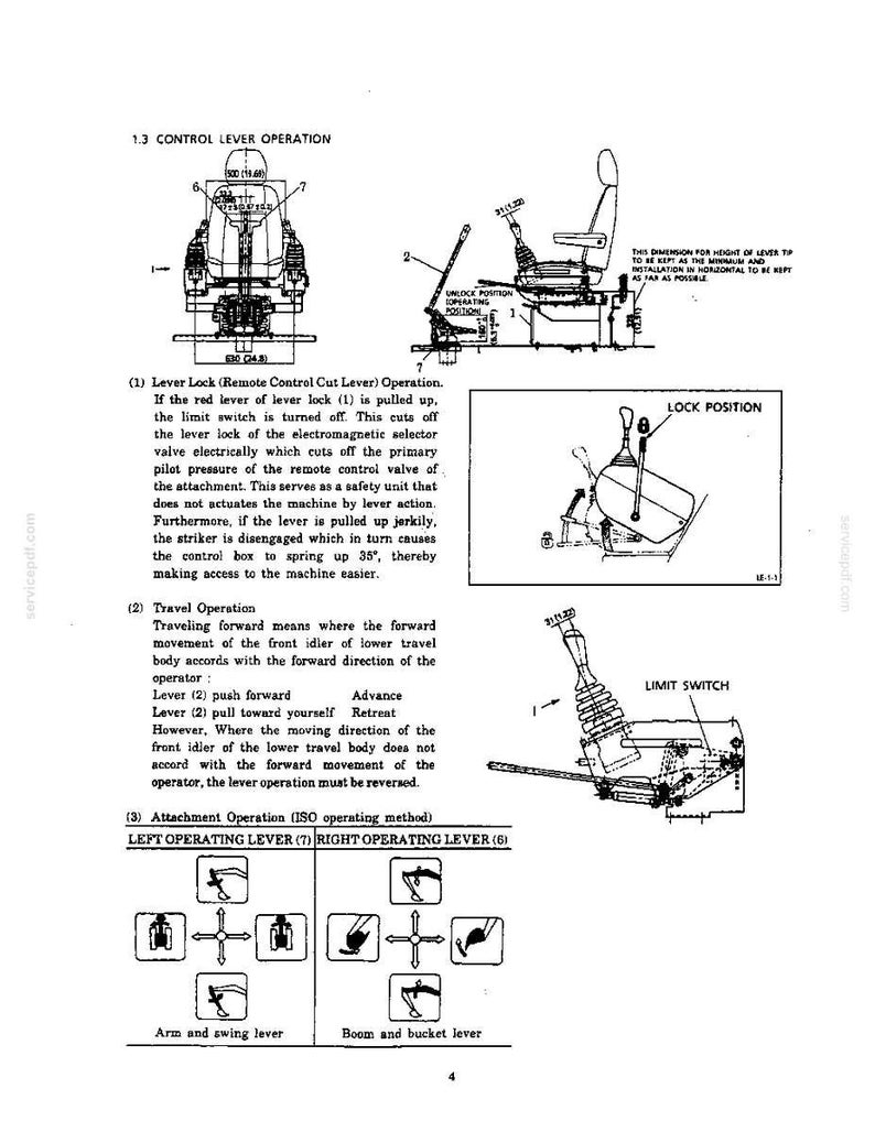K&ouml;nnte beinhalten: Eine Seite aus einem technischen Handbuch mit dem Titel 1.3 CONTROL LEVER OPERATION, die schwarz-wei&szlig;e Strichzeichnungen von Bedienelementen schwerer Maschinen zeigt, einschlie&szlig;lich eines Sitzes, Joysticks und Diagrammen f&uuml;r Hebelbewegungen.