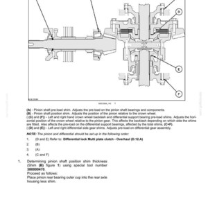 May include: A technical diagram titled AXLES, BRAKES AND STEERING - REAR AXLE showing a cross-section of a rear axle assembly. The illustration includes labels A through F pointing to specific components, with text explaining adjustment procedures.